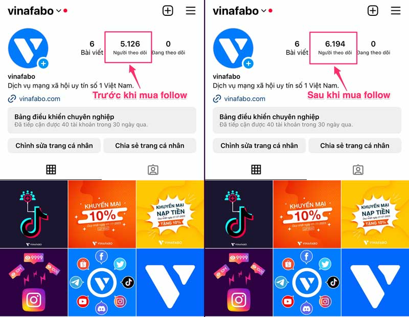 Kết quả mua follow Instagram